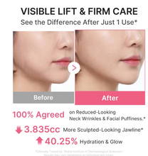 Load image into Gallery viewer, MEDI001- Medicube PDRN Collagen Gua Sha Neck Wrinkle Cream 3.17 oz. - MSRP $35 (EXPIRE 06-2029)